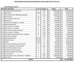 Keep your rab equipment in prime condition throughout the whole of its usable life. Jasa Perhitungan Rab Atau Anggaran Biaya Bangunan Kontainer
