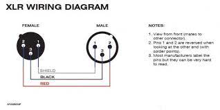 25 collection xlr wire diagram wiring kuwaitigenius me wiring. Xlr Male To Xlr Female Wiring Diagram Diagram Studio Diy Wire