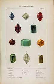 Simonin Louis Laurent 1869 Dessin De Bijoux Fond D Ecran Dessin Collage Des Photo Muraux