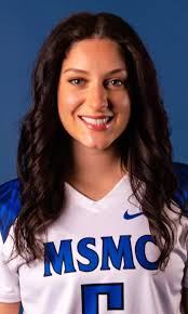 2023 Women's Lacrosse Roster