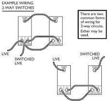 Wiring a light switch is probably one of the simplest wiring tasks most homeowners will have to undertake. Light Switch Change Advice Electriciansforums Net