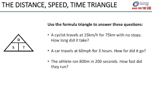 Check spelling or type a new query. The Distance Speed Time Triangle Ppt Download