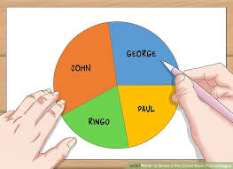 How To Draw A Pie Chart From Percentages 11 Steps With