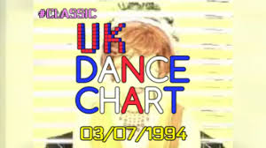 Uk Dance Chart Top 40 03 07 1994 Classic