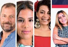 Andre g abrantes, a abrantes. Sofia Excluded And 4 Nominated For Votes