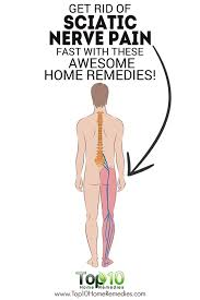 Pin On Health Hacks