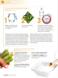Index Of Magazine Gyne N42
