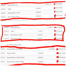 Check spelling or type a new query. Bunga Tabungan Bri Turun Sejak Juni 2021 Sehingga Tidak Bisa Menutupi Biaya Rekening Bulanan Media Konsumen