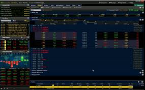 how to trade options on the thinkorswim platform