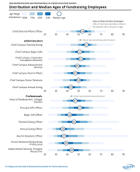 Image result for tbn:and9gctijeyl4w5xkldgsyye5sd8hq-exdrncn8dsb15oyjirbatupggnk5zww