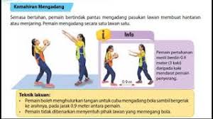 Share perggh merdu gilerr suara farihaa atlet bola jaring malaysia despacito sakan bersama issey fazlisham with your friends! Bola Jaring Menghadang Youtube