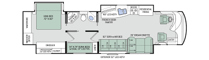 In fact, you can rent almost any type of rv. Thor Class A Motorhomes Rv Models Specifications Photo Gallery