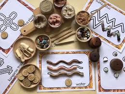 Australian Aboriginal Symbols And Animal Playdough Mats Tpt Aboriginal Animal Australian Aboriginal Symbols Aboriginal Art For Kids Aboriginal Education