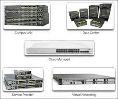 How To Select Your Cisco Switch And Router Hardware? – Router Switch Blog