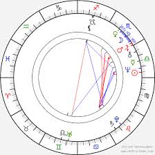Read bio at db | read bio at wikipedia. Birth Chart Of Brigitte Rouan Astrology Horoscope