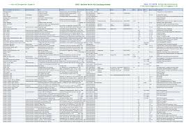 Ihrem leben ein ende zu setzten? Http Bgsp Ev De Wp Content Uploads 2019 10 Bas 2019 10 09 Pdf
