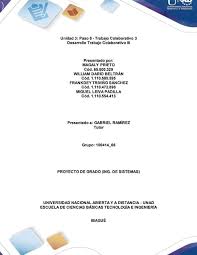 David araujo anaya actividad1_mapa_c