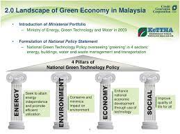 Malaysian government has been consistent in promoting green technology and practices in various sectors. Ppt Dfis In Financing Green Technology The Malaysian Experience Powerpoint Presentation Id 4496397