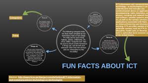 Keeping those aspects in mind, these are the top 10 gaming computers to geek out about this year. Fun Facts Trivia On Ict By Shiela Mae Bantillo