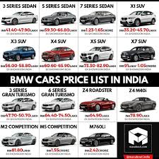 In year 2006, the indian automobile industry saw the entry of european car leader bmw which entered the indian market with the launch of bmw car in india. Maxabout Com Bmw Cars Ex Showroom Price List In India Facebook