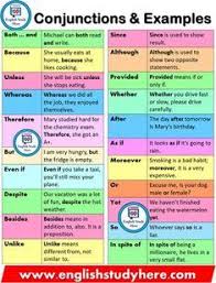 Conjunctions And Example Sentences In English Both And Because Unless Even If So Or Despite English Lessons English Sentences English Vocabulary Words