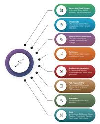 Hasil gambar untuk sidera ico