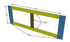 Portable task & emergency lighting. How To Build Diy Planter Container With Corrugated Steel Thediyplan