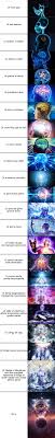 Transcendence, transcendent, or transcendental may refer to: Ultimate Ur Mom Gay Transcendence Meme Pewdiepiesubmissions