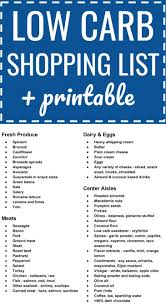 Just type it into the search box, we will give you the most relevant and. Low Carb Keto Grocery Shopping List Plus Printable Pdf Budget Healthy Ketogenic Househ Shopping List Grocery Low Carb Shopping List Keto Shopping List