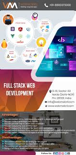 Full Stack Web Development Web Development Programming Code Learning Full Stack