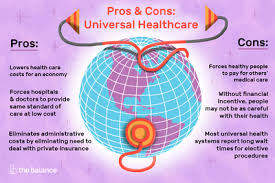 Insurance agents and brokers are sales people. Universal Health Care Definition Countries Pros Cons