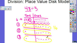 Division Place Value Disk Model
