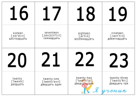 английские цифры от 1 до 20 с произношением и транскрипцией Anglijskie Cifry S Proiznosheniem Na Russkom Dlya Detej Uchimsya Schitat Po Anglijski Igry Na Obuchenie Schetu Vo Chto Mozhno Poigrat