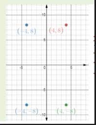 Kunci jawaban ayo kita berlatih 1 1 matematika kelas 8 k13. Ccmearlvv8hzhm