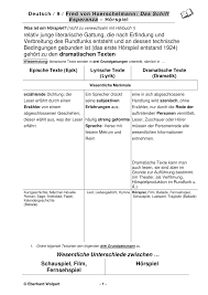 Fred Von Hoerschelmann Das Schiff Esperanza Horspiel Materialien Zur Interpretation Unterrichtsmaterial Im Fach Deutsch In 2020 Deutsch Unterricht Unterrichtsmaterial Deutsch Lernen