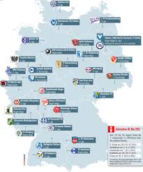 Alle spiele und live ergebnisse des 28. Hier Mussen Die Grossen Ran Dfb Pokal Kicker