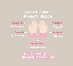 Waktu mengerjakan solat ini adalah apabila bermulanya waktu fajar atau subuh adalah setelah terbitnya fajar yang benar (fajar sodiq) dan berakhir apabila terbitnya matahari. 10 Amalan Sebelum Selepas Subuh