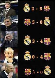 Si bien en 1926 el barcelona por copa del rey si le aplico en un duelo a 2 partidos un agregado de 8 a 1, nunca se ha dado el marcado 15 a 1. Barcelona Vs Real Madrid El Clasico 5 1 On 28th October 2018 European Football Epl Uefa La Liga 13 Nigeria