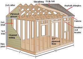 How To Build A Gable Shed Or Playhouse Shed Design Shed Plans Shed Blueprints