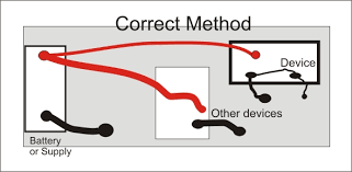 What is a battery ground cable? Grounding Negative System