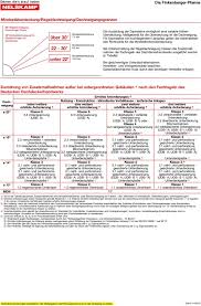 Die dachsteine wie die populäre frankfurter pfanne werden meist in erdigen. Die Finkenberger Pfanne Pdf Kostenfreier Download