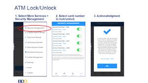 Whenever you use your debit card for a purchase, you'll see that transaction noted as pending when you go to check your bank's website or app. Bdo Launches Atm Debit Card Security Trade Travel Journal