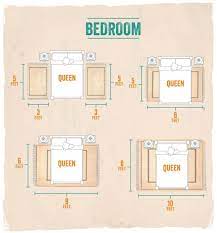 The Ultimate Guide To Decorating Your Entire Home Bedroom Rug Placement Bedroom Rug Size Rug Placement