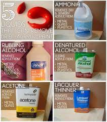 5 Liquids That Can Remove Dried Acrylic Paint From Surfaces Remove Acrylic Paint Acrylic Pouring Art Acrylic Pouring Techniques