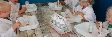 zelf verf maken met 1 2 3 creall paint paints verf verfkunst