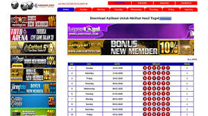 Welcome To Hongkong Pools Live Draw