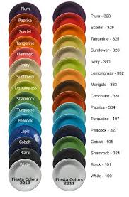 All Of Fiestaware Colors Bing Images Fiesta Kitchen