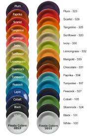 all of fiestaware colors bing images fiesta kitchen