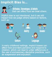 A comparison of a computer generated. 1 7 Train Staff On Cultural Awareness And Implicit Biases Focusing Specifically On Bias Based On Race Gender And Mental And Physical Ability Preventing Suspensions And Expulsions In Early Childhood Settings