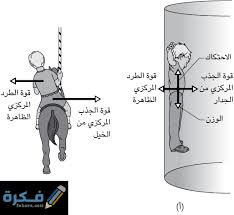 Jun 20, 2021 · تُعد منظومة التحول الرقمي من المسارات الاستراتيجية الشاملة والمحورية التي عملت عليها الهيئة العامة للترفيه بشكل مُستدام، من أجل تعزيز جاذبية وتنافسية قطاع الترفيه في المملكة وتعزيز حضوره كوجهة ترفيهية واستثمارية. Ù…Ø§ Ø§Ù„Ø¹Ù„Ø§Ù‚Ø© Ø¨ÙŠÙ† Ø§Ù„ØªØ³Ø§Ø±Ø¹ ÙˆØ­Ø±ÙƒØ© Ø§Ù„Ù„Ø¹Ø¨Ø© Ø§Ù„Ø£ÙØ¹ÙˆØ§Ù†ÙŠØ© Ù…ÙˆÙ‚Ø¹ ÙÙƒØ±Ø©